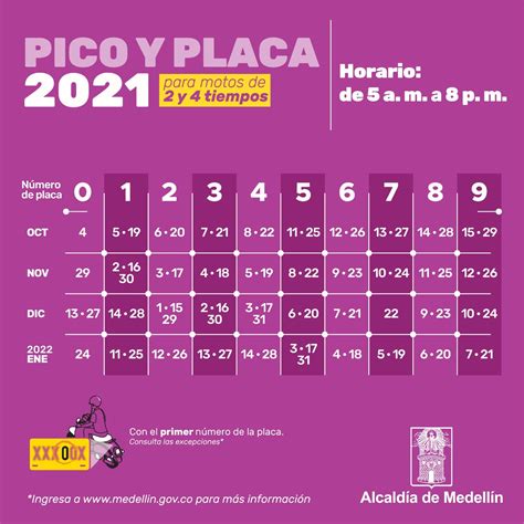 Este Lunes De Octubre Comienza El Pico Y Placa Para Motocicletas