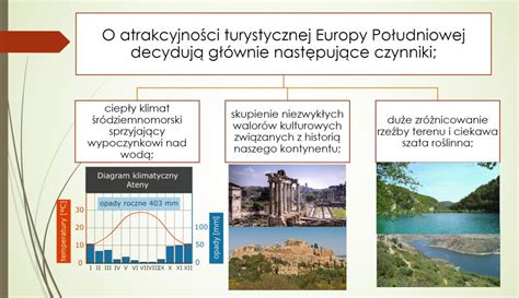 Europa Po Udniowa Notatki Geografia