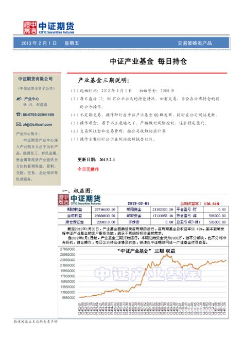 中证期货产业基金每日持仓