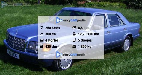 Mercedes Se W Fiches Techniques Performances