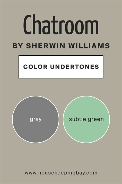 Chatroom Sw Paint Color By Sherwin Williams