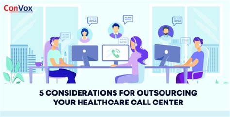 Healthcare Call Center Solutions 5 Considerations For Outsourcing