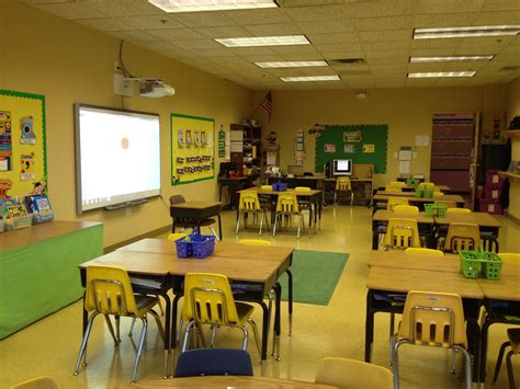 Theme Ideas For Second Grade