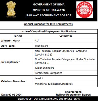 RRB JE 2024 Recruitment Online Form Dates Eligibility Syllabus