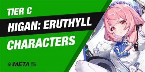 Higan Eruthyll Tier List January Best Characters Ranked