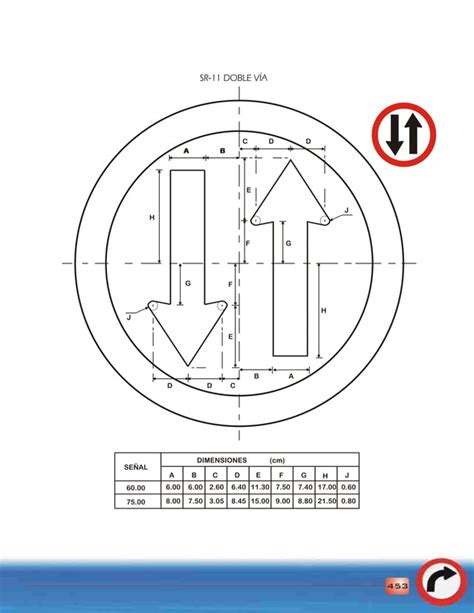 Se Ales Reglamentarias Pdf