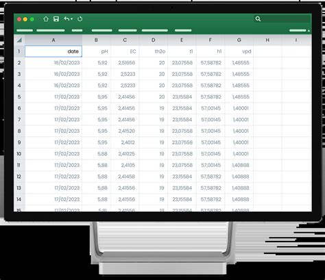 How To Organize Data In Excel For Analysis