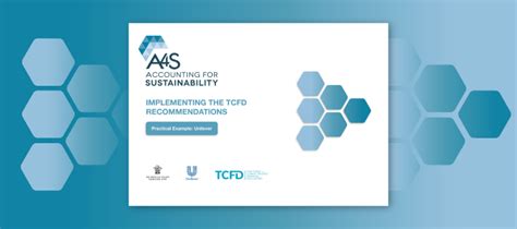 Tcfd Climate Scenario Analysis