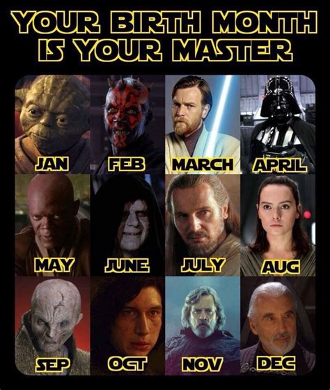 Who Is Your Teacher Star Wars Jokes Star Wars Humor Star Wars Facts