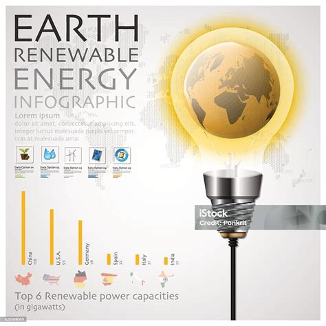 Vetores De Terra De Energia Renovável Ecologia E Ambiente Infográfico E