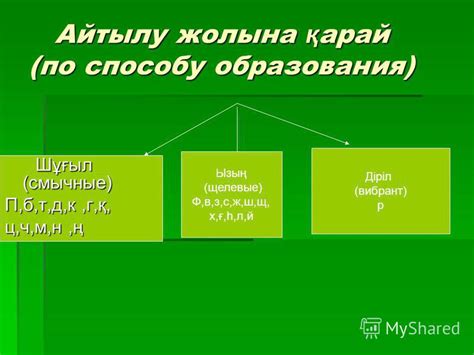 Презентация на тему: "Дауысты дыбыстар Тілдің қатысына қарай (по ...