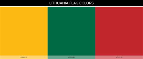 Color Schemes Of All Country Flags Blog