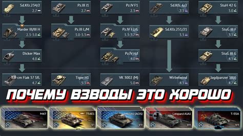 Заменят ли взводы на ветки прокачки в War Thunder Mobile? - YouTube