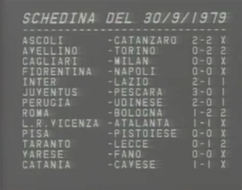 Oggi In Serie A Minuto Settembre Tutte Le Partite