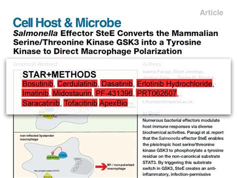 Apexbio Imatinib Sti Protein Tyrosine Kinase Inhibitor Cas