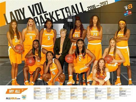 2016-2017 Tennessee Lady Vols Womens Basketball Team Lady Vols ...