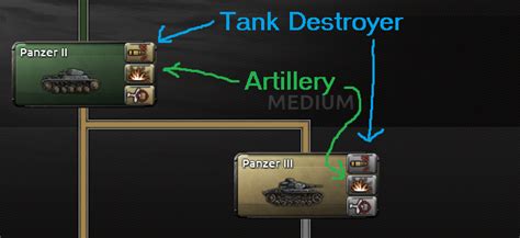 [PSA] I Just realized that for any given tank chassis, you can research ...