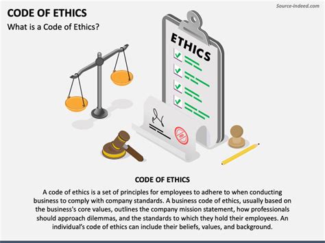 Code Of Ethics