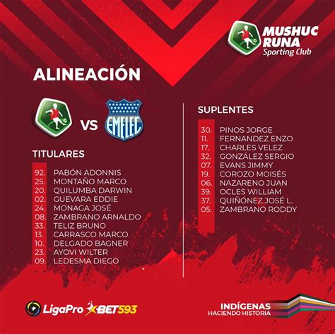 RevistaWinnerEc On Twitter MUSHUC RUNA Y EMELEC CONFIRMAN