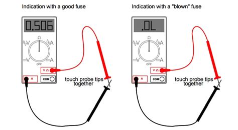 How To Use Multimeter Safely Instrumentationtools