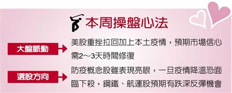 預期後市強彈 首季獲利新高 威剛致新 表現可期 產業特刊 工商時報