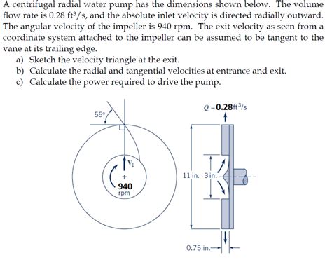 Solved A Centrifugal Radial Water Pump Has The Dimensions