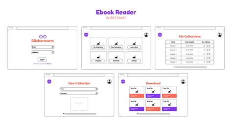 Ebook Reader Wireframe Template Visme