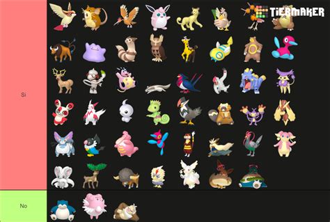 All Normal Type Pokemon Gen 8 2022 Includes Legends Arceus Tier List