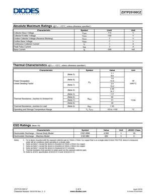 ZXTP25100BFH Datasheet Equivalent Cross Reference Search Transistor