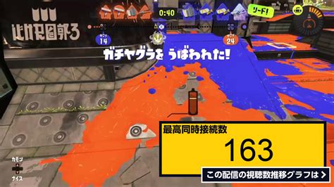 ライブ同時接続数グラフ『【splatoon3】s＋を目指す 』 Livechart