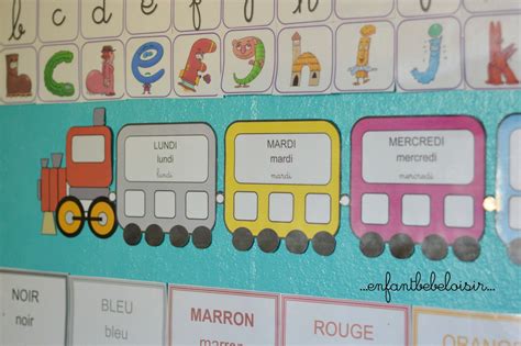 Le Petit Train De La Semaine A Imprimer Pdf Enfant B B Loisir