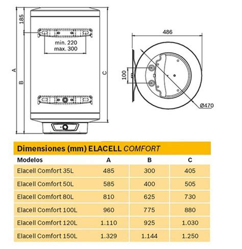 Garrafa térmica elétrica Junkers Elacell Comfort Multiposição 50 litros