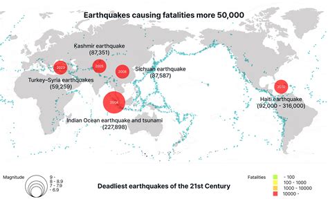 Deadliest Earthquakes Of The 21st Century