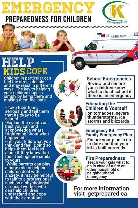 Emergency Preparedness For Children Town Of Kindersley