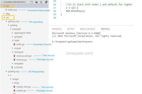 Golang Project Structure For Beginners Sneppets