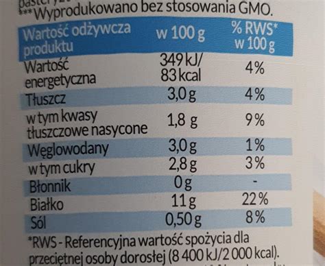 Serek Wiejski lekki Delikate 500 g kalorie kJ i wartości odżywcze