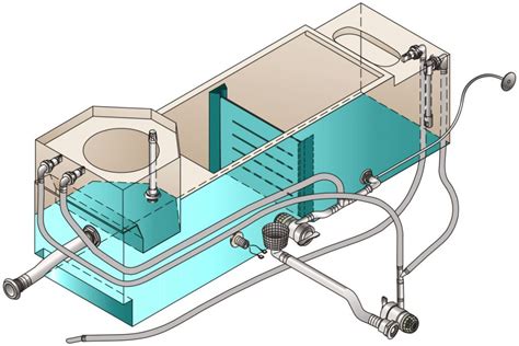 Fishing Boat Boat Livewell Plumbing Diagram