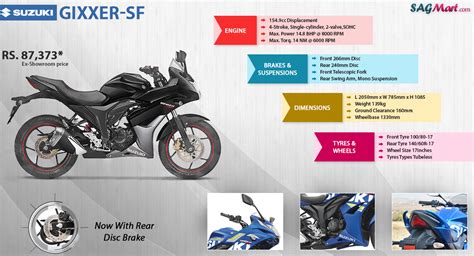 Suzuki Gixxer Sf Rear Disc Price India Specifications Reviews Sagmart