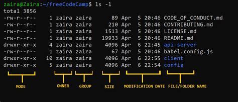 Linux Permissions How To Find Permissions Of A File