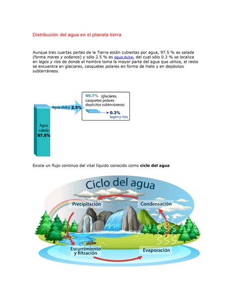 Documento Agua Distribución de agua en la Tierra Distribución del