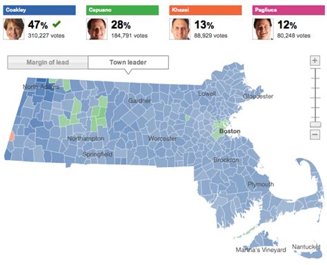 Frontloading HQ: Coakley, Brown Win Parties' Nods in MA Senate Specials