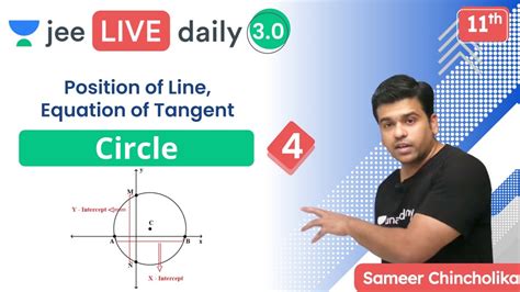 Jee Circle L Equation Of Tangent Unacademy Jee Iit Jee Maths