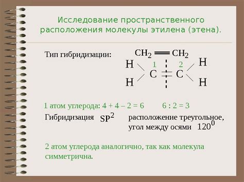 Презентация model molekul