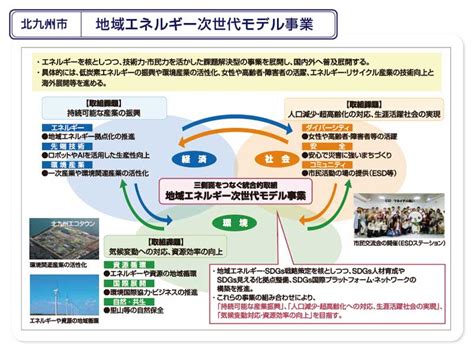 Sdgsで北九州市はどのように生まれ変わるか？（中）｜netib News