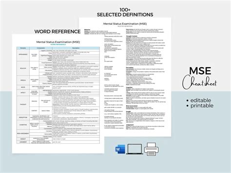 Mental Status Exam Word Reference Mental Health Reference Mse Cheat