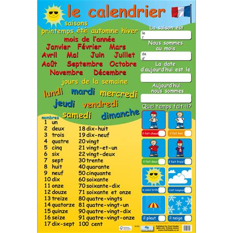 Le Calendrier | French Calendar Poster | - Little Linguist