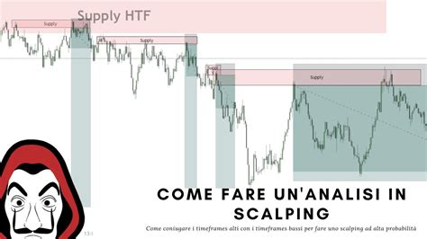 COME FARE UN ANALISI SCALPING AD ALTA PROBABILITA Trading Online