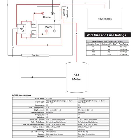 Blue Sea Add A Battery Wiring Diagram