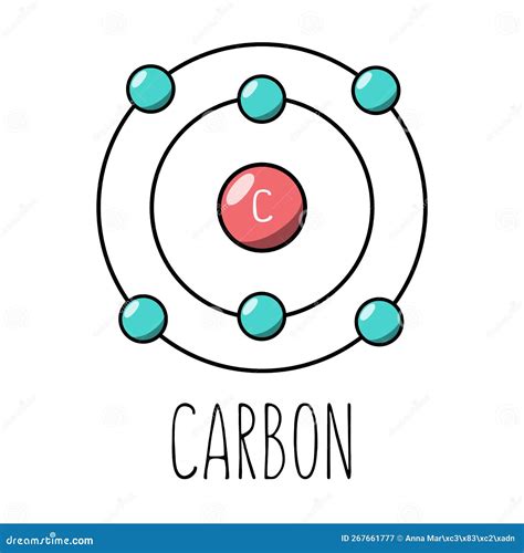 20+ Bohr Diagram Of Oxygen - KiranMoulik