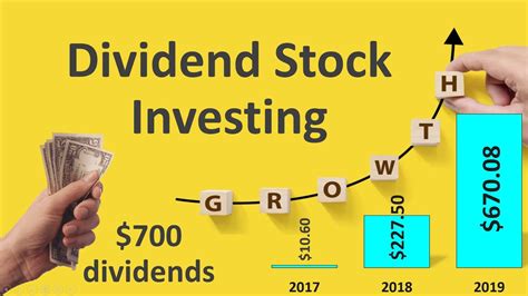 Dividend Investing How To Earn A Passive Income Through Dividends